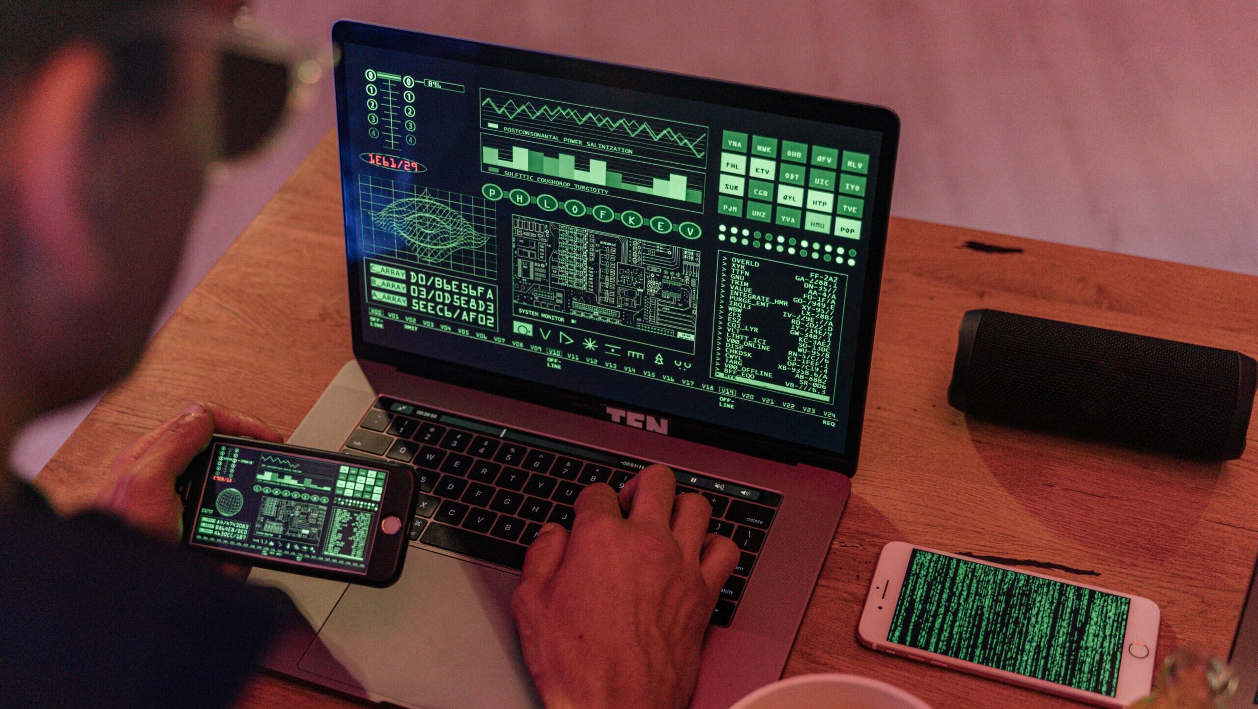 Top 10 Cybersecurity Threats