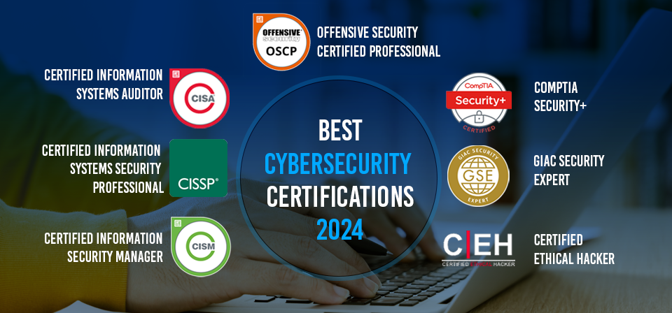 Best Cybersecurity Certifications