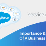 What is Salesforce Service Cloud